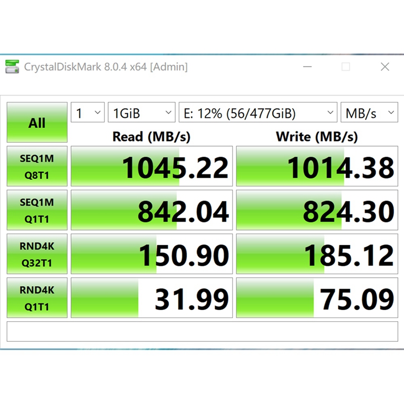 M2 SSD Case M.2 To USB 3.1 Gen - B&J Florist Supply Nyc recension och pris