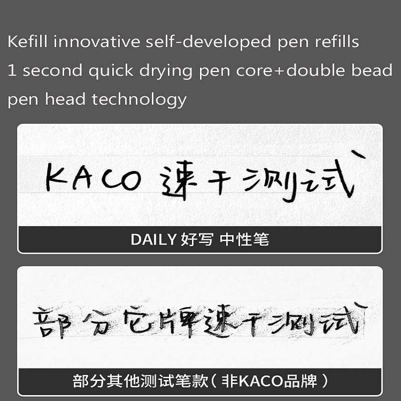 KACO Gel Pens Press Signature  - Pentel Pen Energel recension och pris